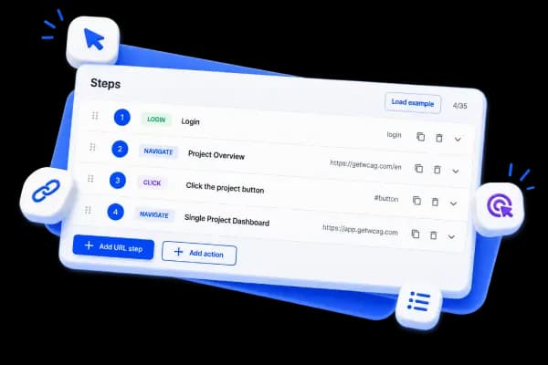 User Journey Scanning